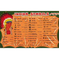 Postcard Indian Symbols And Their Meanings Vintage Chrome Unposted 1939-1970s