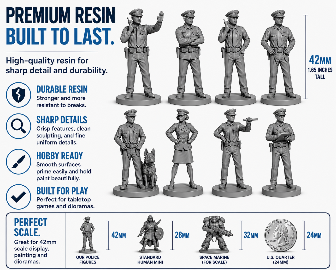 Police Series 1 – 42mm Unpainted Resin Figures – 8-Piece Set - Image 9