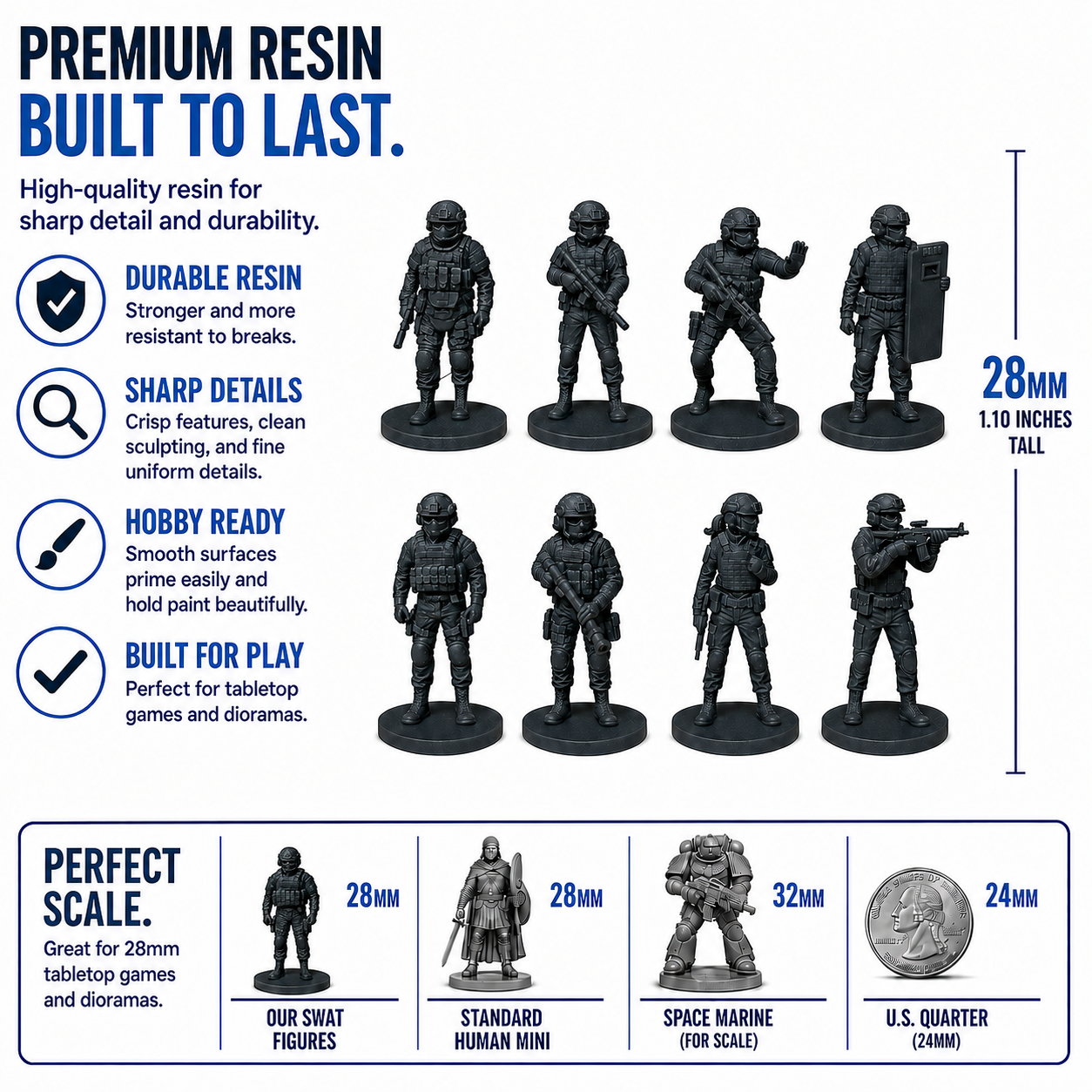 SWAT Series 1 – 28mm Unpainted Resin Figures – 8-Piece Set - Image 10