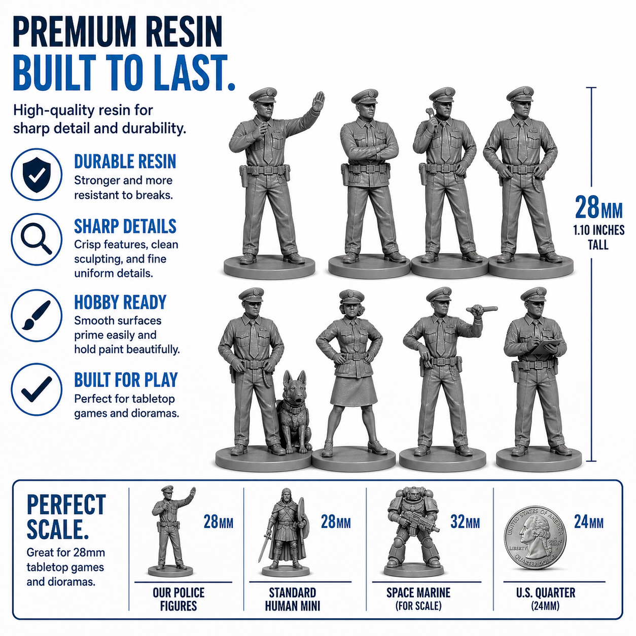 Police Series 1 – 28mm Unpainted Resin Figures – 8-Piece Set - Image 4