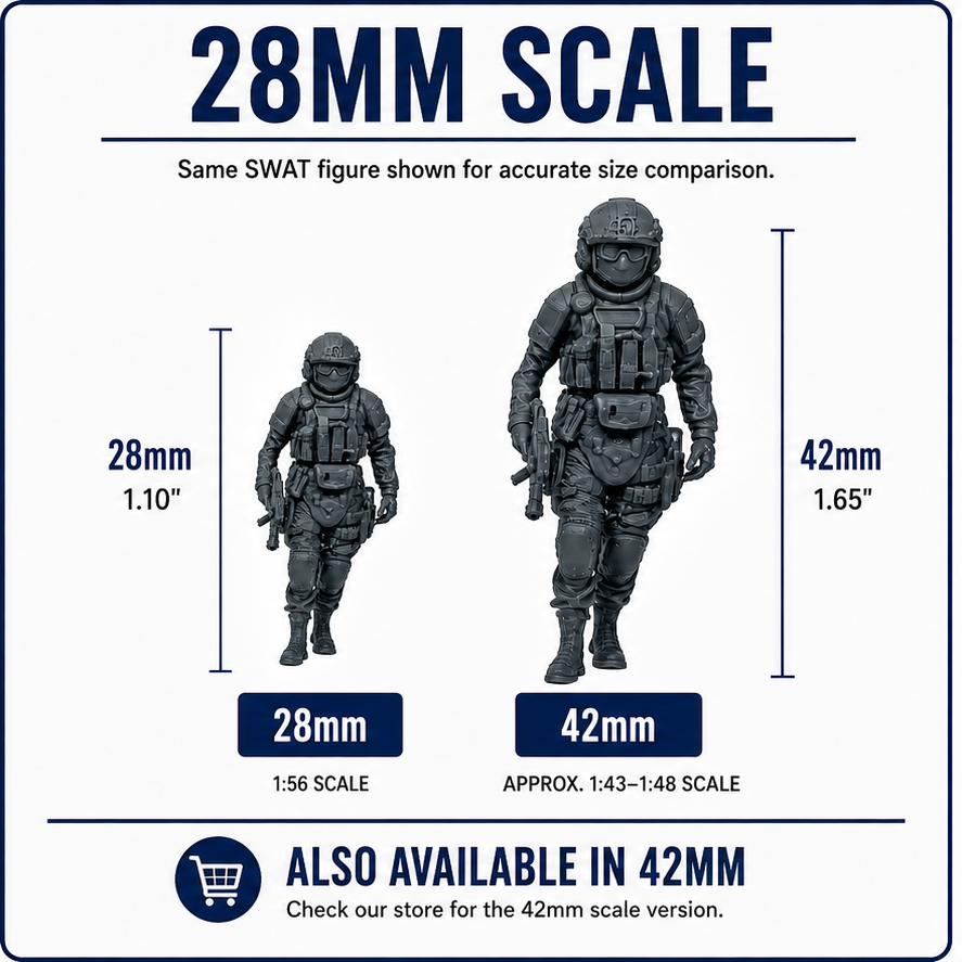 28mm SWAT Figures – 8 Piece Unpainted Resin Set with Separate Bases - Image 3