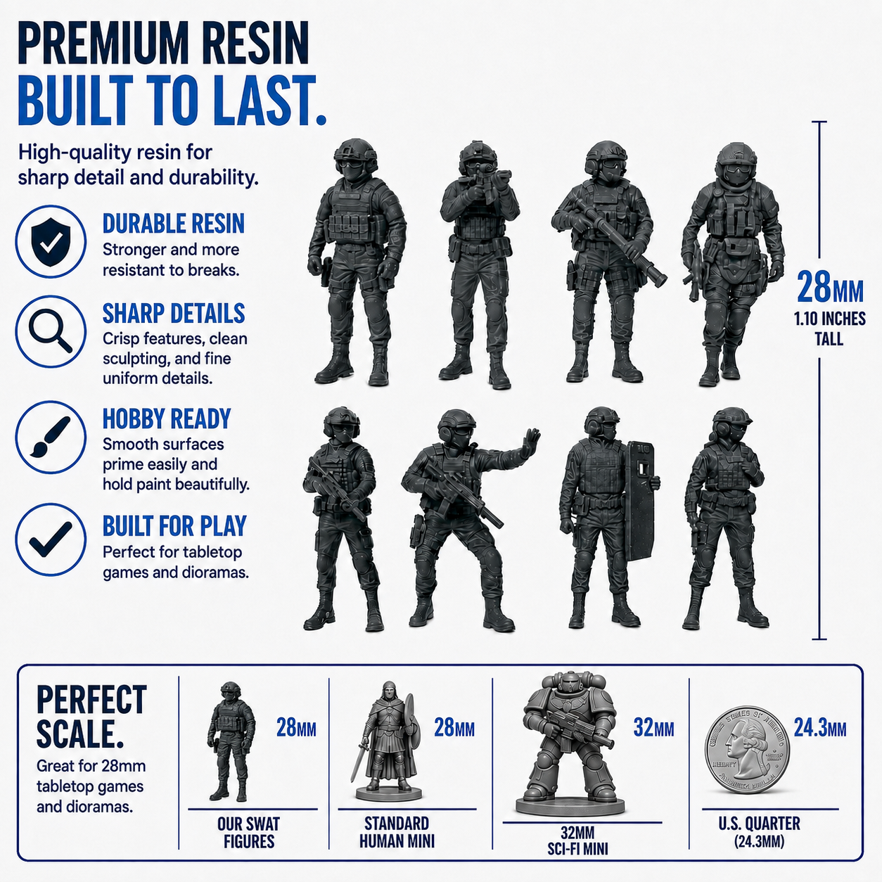 28mm SWAT Figures – 8 Piece Unpainted Resin Set with Separate Bases - Image 8